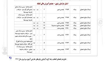 زبان خارجی 1404